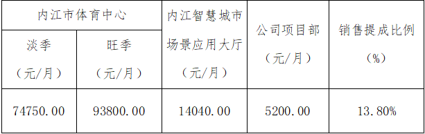 微信截圖_20230308113846.png